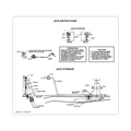 Jack Instruction Decal - XJ & MJ (1984-2001)